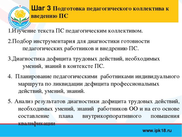 Профессиональный стандарт педагога, презентация