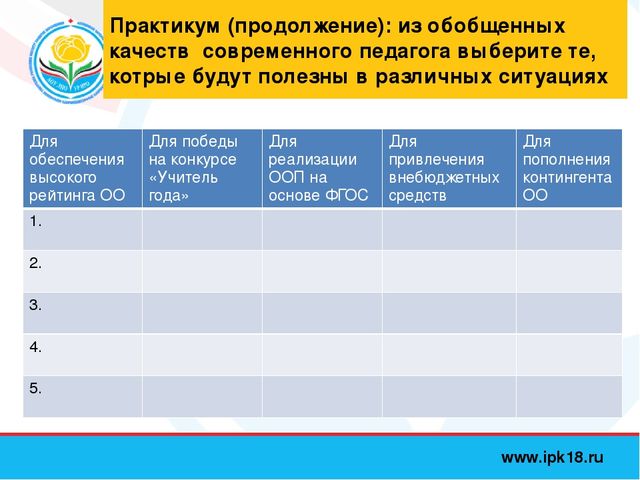 Профессиональный стандарт педагога, презентация