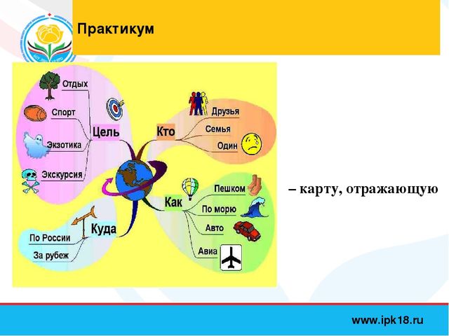 Профессиональный стандарт педагога, презентация