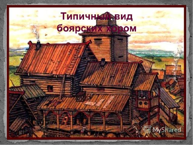 Быт в России в 16 веке.