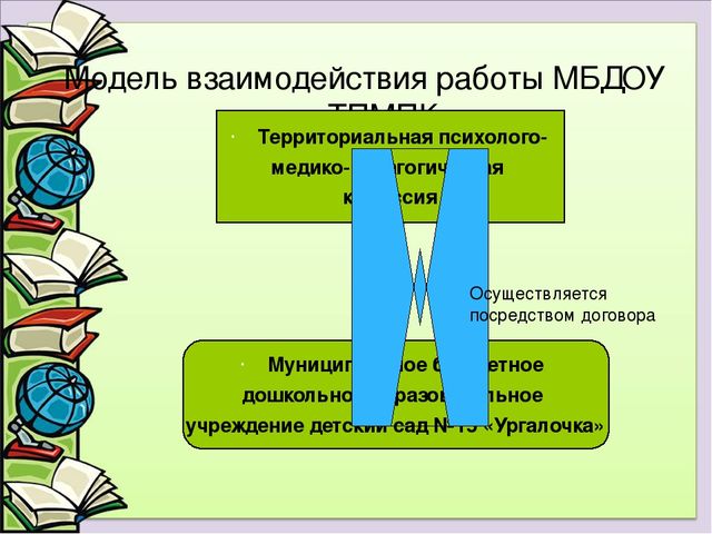 Презентация "Работа ПМПк в МБДОУ"