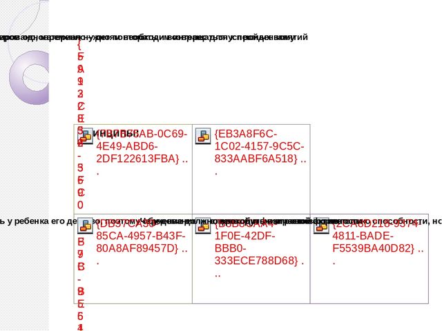 Презентация Раннее интеллектуальное развитие через дидактические игры