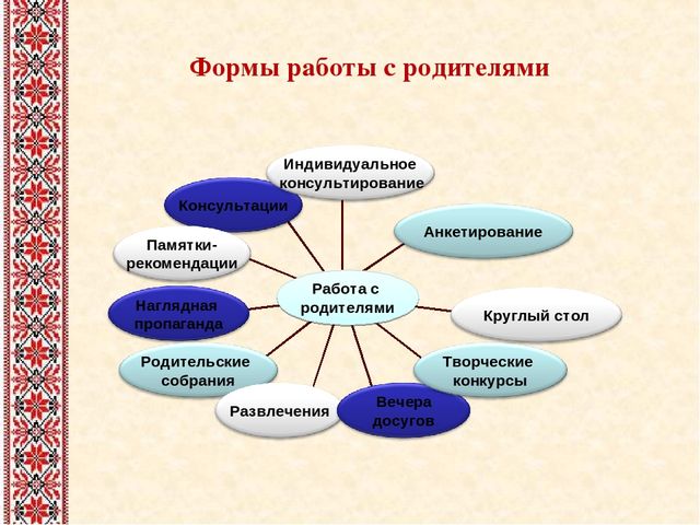 Презентация "Роль народной куклы в духовно - нравственном воспитании детей дошкольного возраста"