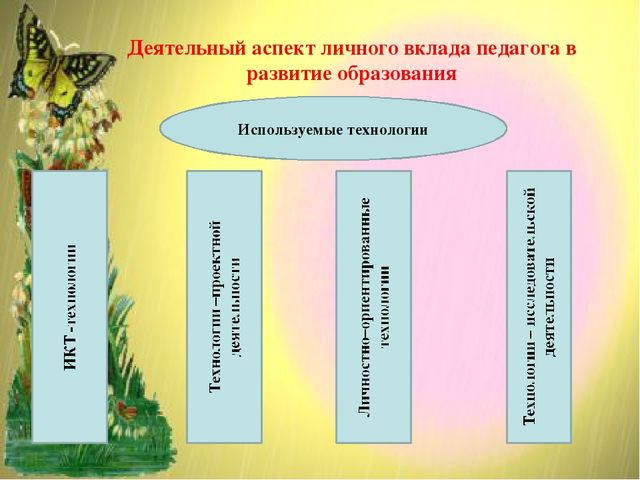 Презентация "Обеспечение психолого - педагогической поддержки семьи и повышения компетентности родителей (законных представителей) в вопросах развития и образования и укрепления здоровья детей"