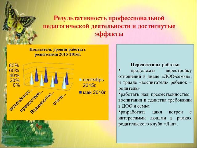 Презентация "Обеспечение психолого - педагогической поддержки семьи и повышения компетентности родителей (законных представителей) в вопросах развития и образования и укрепления здоровья детей"