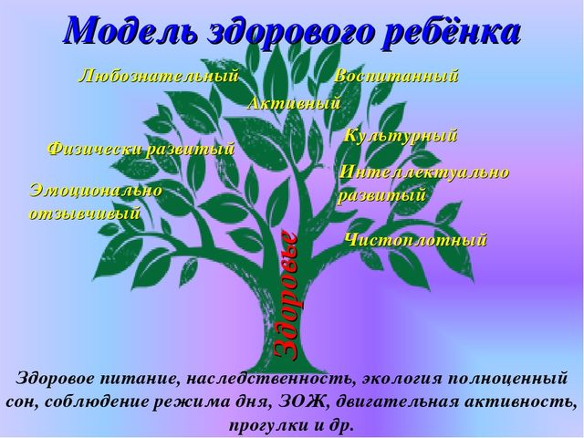 Презентация: " Создание условий здорового образа жизни в ДОУ"