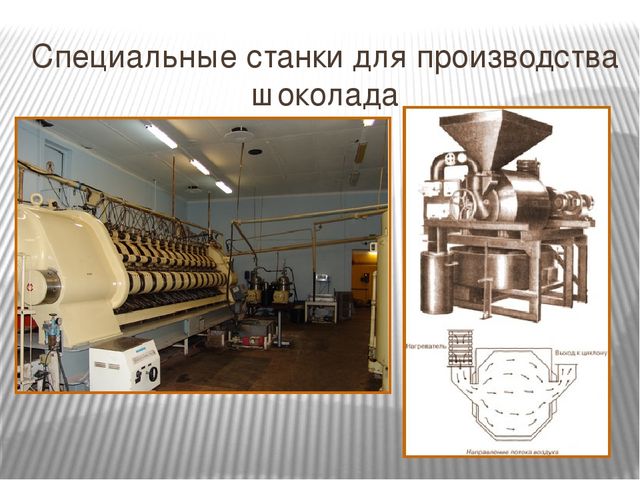 Презентация "Где растет шоколад" для детей старшего возраста.