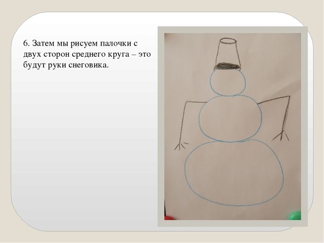 Презентация "Мастер-класс "Снеговик" пошаговое рисование в работе учителя-логопеда