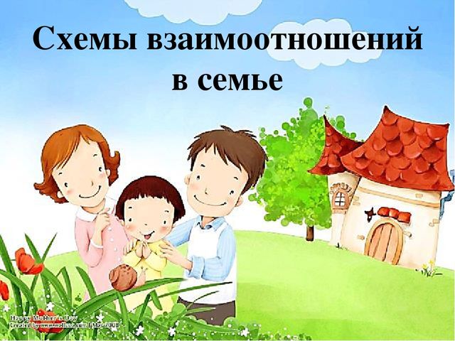 Для вас родители "Схемы взаимоотношений в семье"