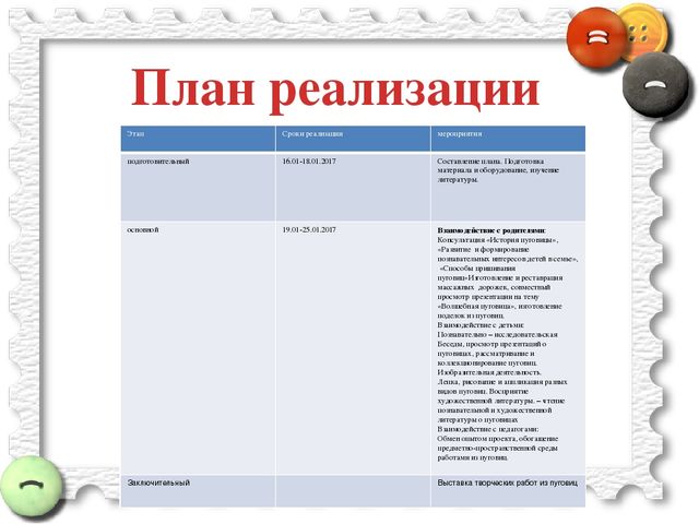 Презентация проекта "Волшебная пуговица"