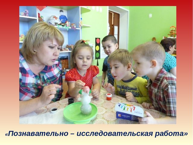 Презентация ,, 8 марта ,,