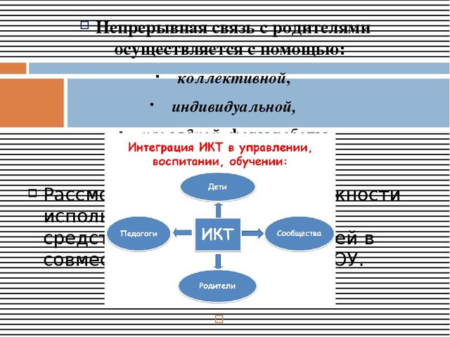 Презентация проекта: «ИСПОЛЬЗОВАНИЕ ИНФОРМАЦИОННО КОММУНИКАЦИОННЫХ ТЕХНОЛОГИЙ В РАБОТЕ С РОДИТЕЛЯМИ».