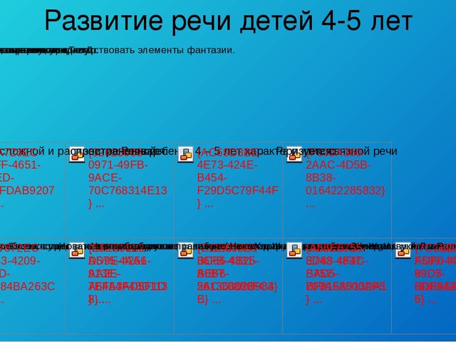 Презентация "Развитие речи у дошкольников"