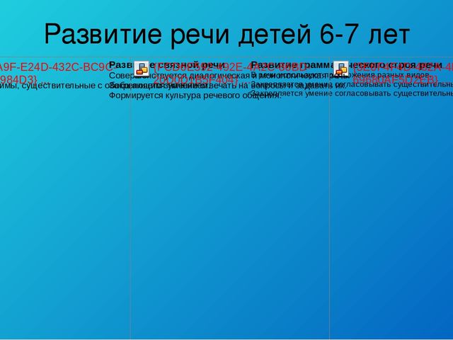 Презентация "Развитие речи у дошкольников"