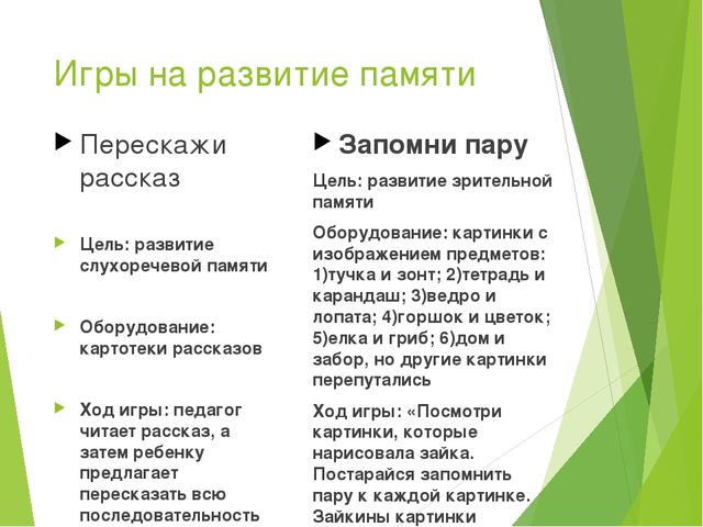 Презентация "Теоретические основы обучения"