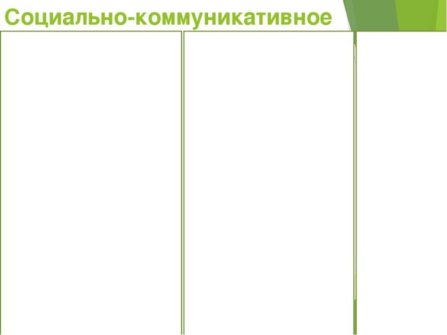 Презентация "Теоретические основы обучения"