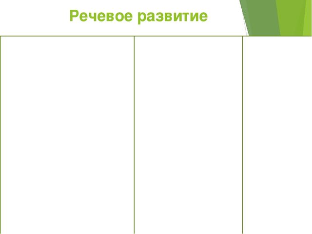 Презентация "Теоретические основы обучения"