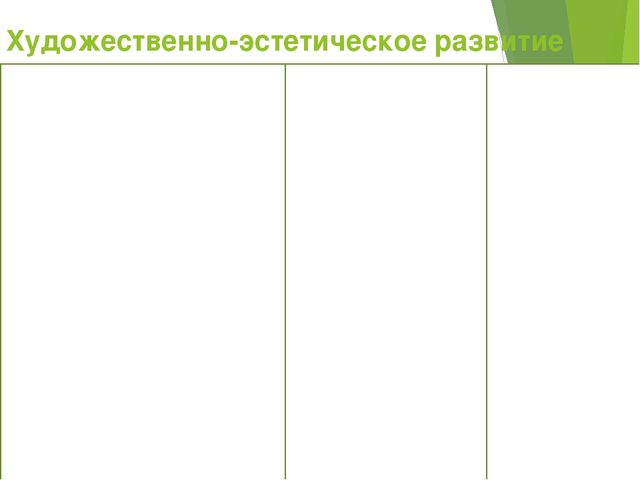 Презентация "Теоретические основы обучения"