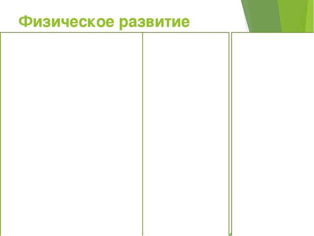 Презентация "Теоретические основы обучения"