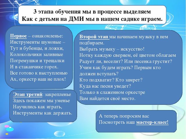 Творческая лаборатория на конкурс педагогического мастерства «Воспитатель года 2016» на тему: «Развитие творческой инициативы и самостоятельности детей дошкольного возраста в музыкальной деятельности. Знакомство с миром звуков и игре на детских музыкал