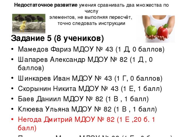 Презентация "Уровень готовности первоклассников к школе"