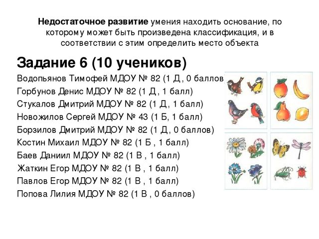 Презентация "Уровень готовности первоклассников к школе"