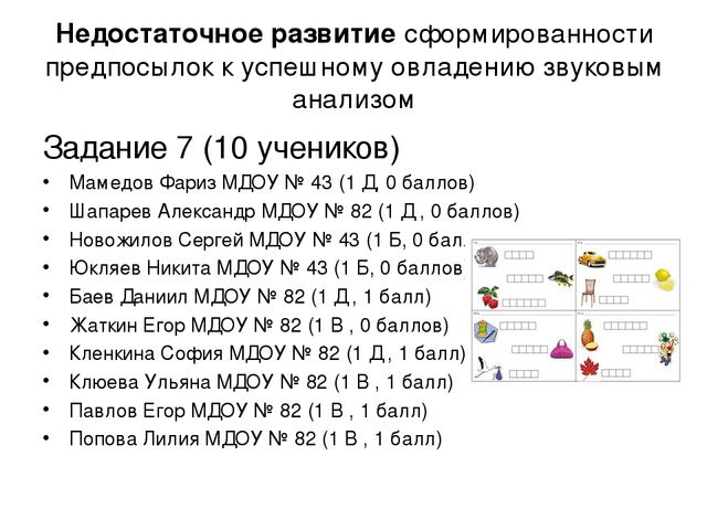 Презентация "Уровень готовности первоклассников к школе"