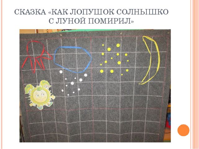 Использование дидактического материала для развивающих игр по методике В.В.Воскобовича