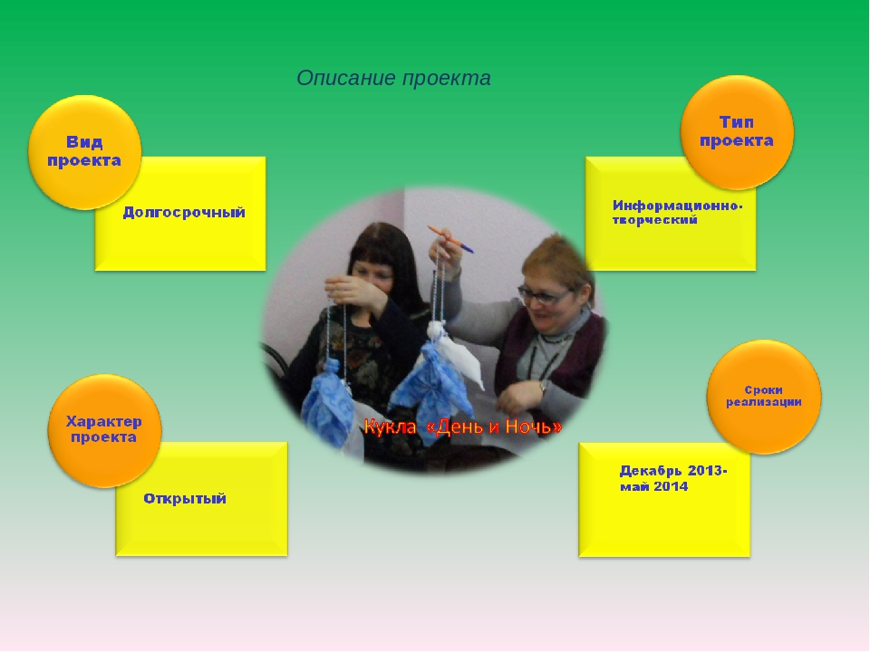 Презентация педагогического проекта на тему "«Сохранение и возрождение национально-культурного наследия через знакомство с традиционной народной куклой»