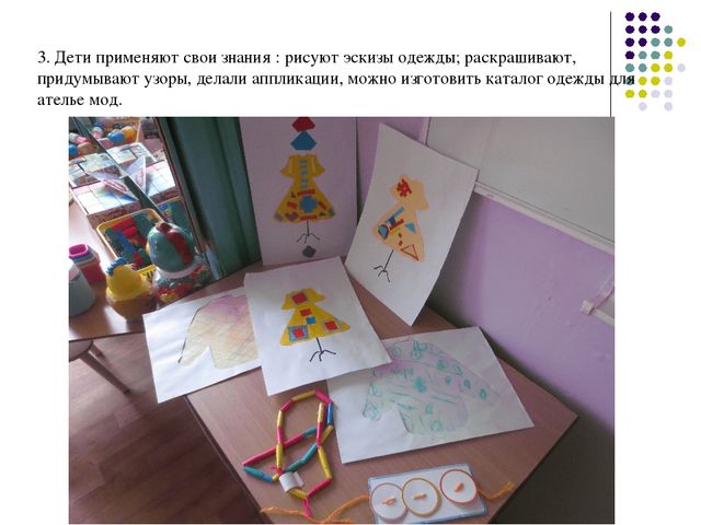 Презентация по теме: Сюжетно-ролевая игра для старших дошкольников «Ателье»