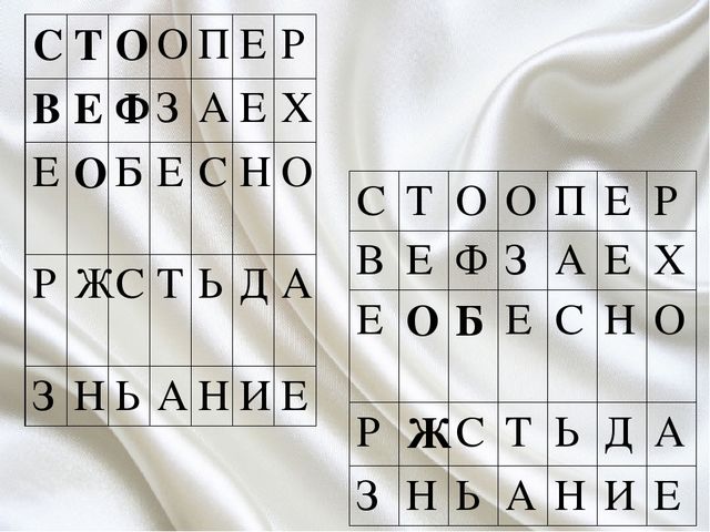 Презентация "Путешествие по стране ОБЖ"