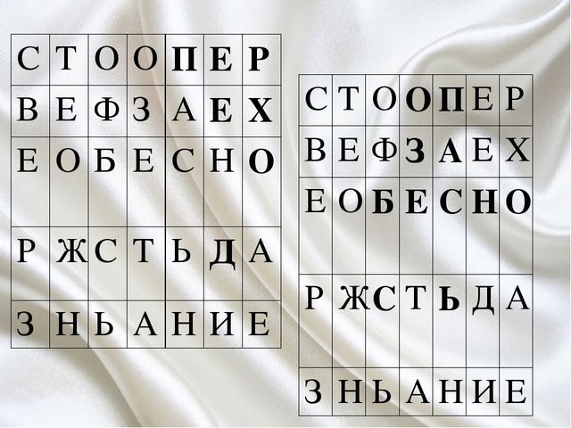 Презентация "Путешествие по стране ОБЖ"