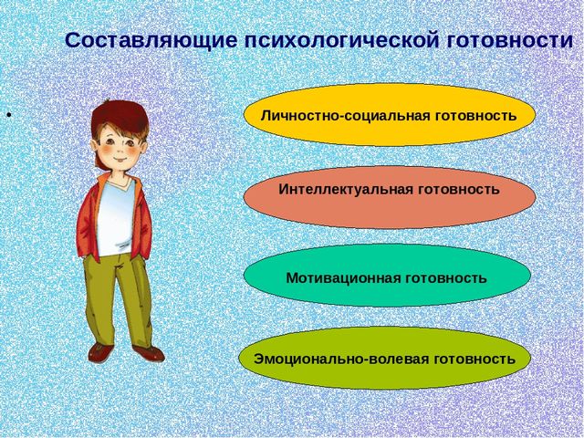 Презентация "Готовность к школе"