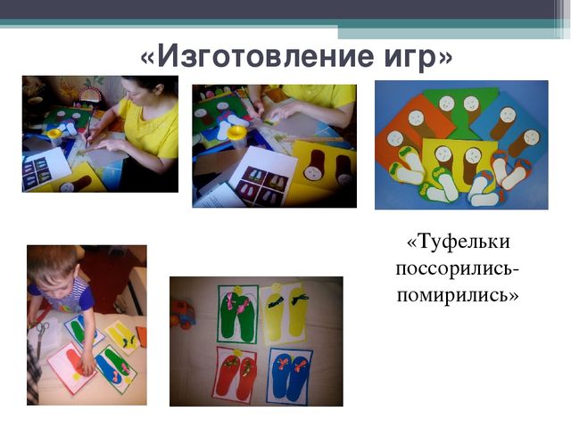 «Калейдоскоп интересных идей и разработок по данной теме»