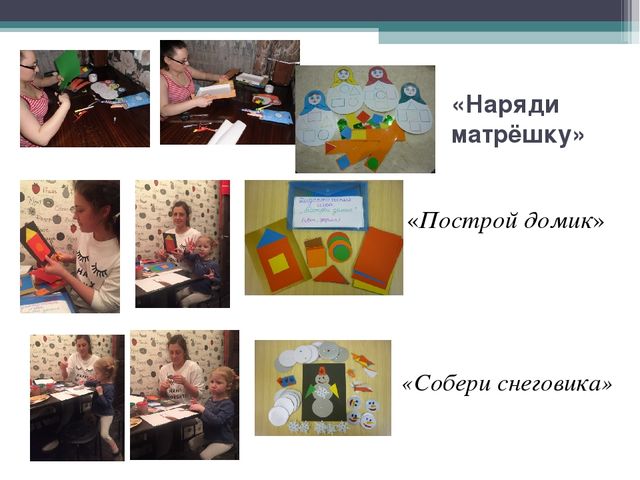 «Калейдоскоп интересных идей и разработок по данной теме»