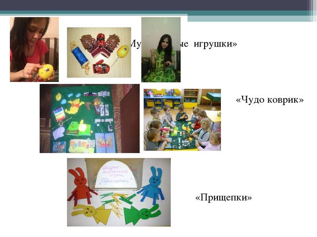 «Калейдоскоп интересных идей и разработок по данной теме»