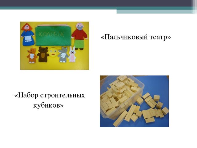 «Калейдоскоп интересных идей и разработок по данной теме»
