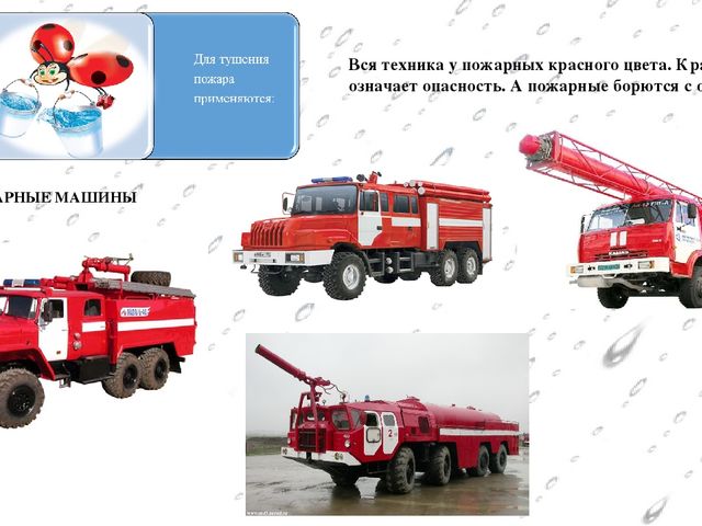 Презентация " Ознакомление детей с правилами пожарной безопасности"