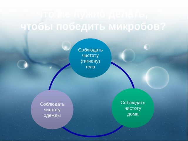 Презентация ,, Мы, за здоровый образ жизни!,,