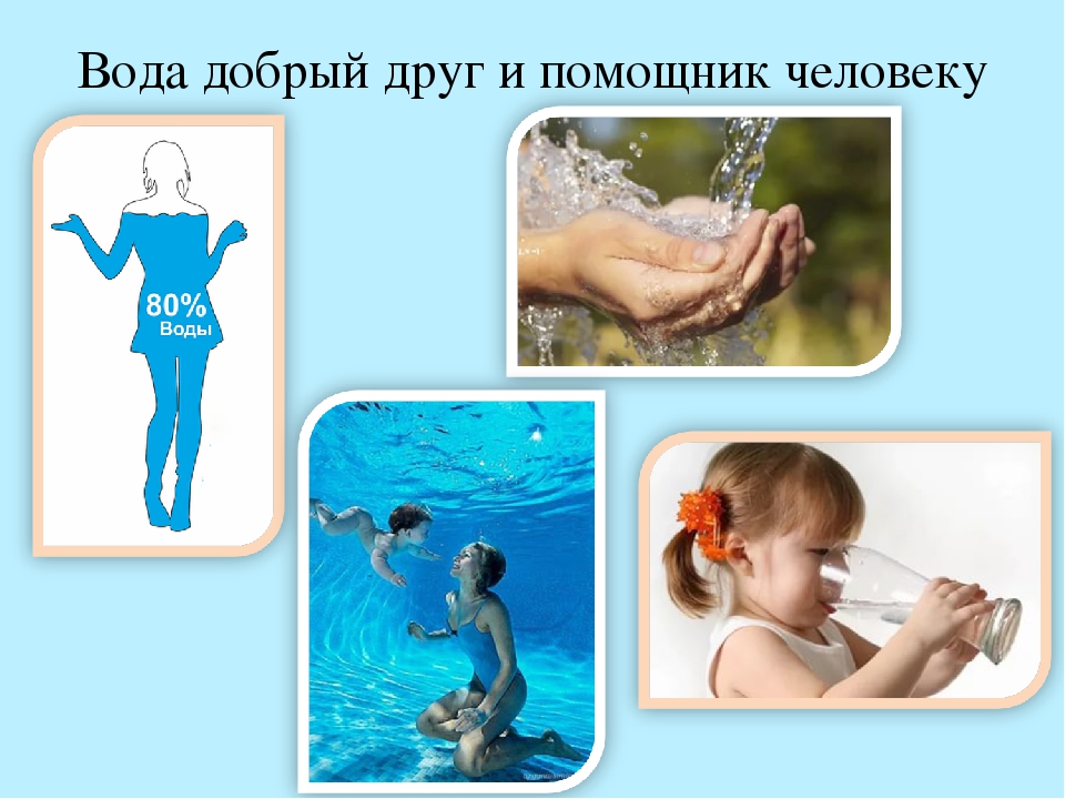 Презентация "Водные ресурсы земли"
