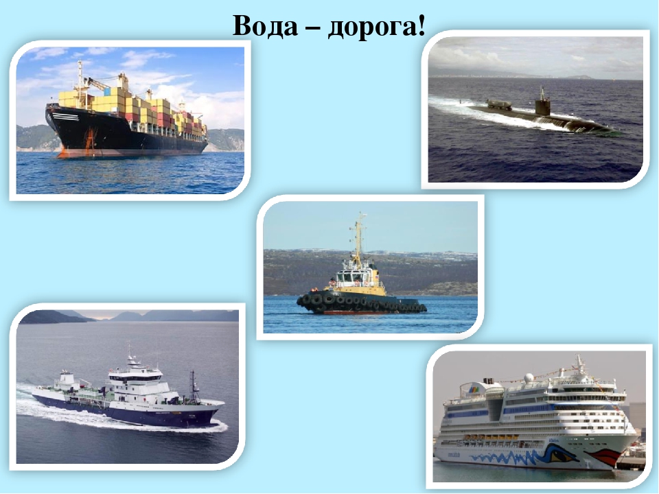 Презентация "Водные ресурсы земли"