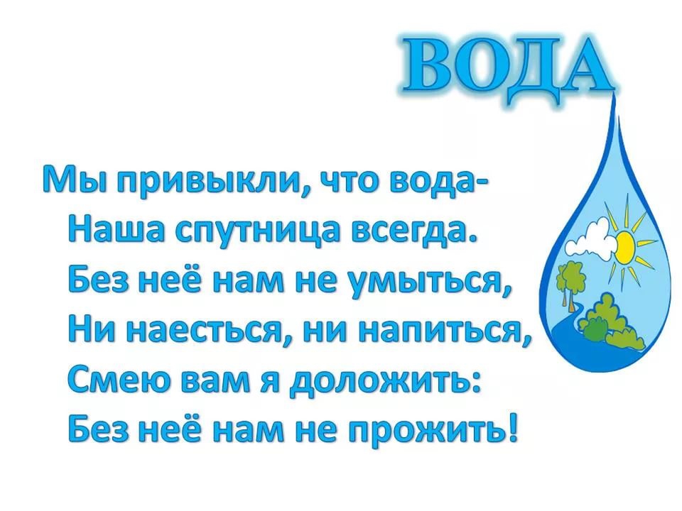 Презентация "Водные ресурсы земли"