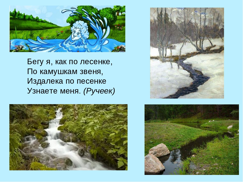 Презентация "Водные ресурсы земли"