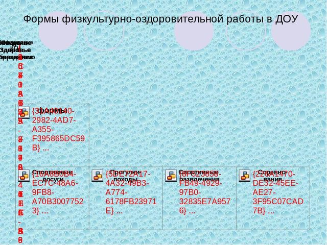 Презентация на тему "здоровьесберегающие технологии в ДОУ"