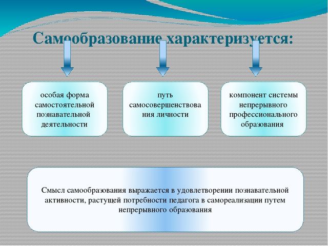 Презентация Самообразование как условие профессионального роста педагога»