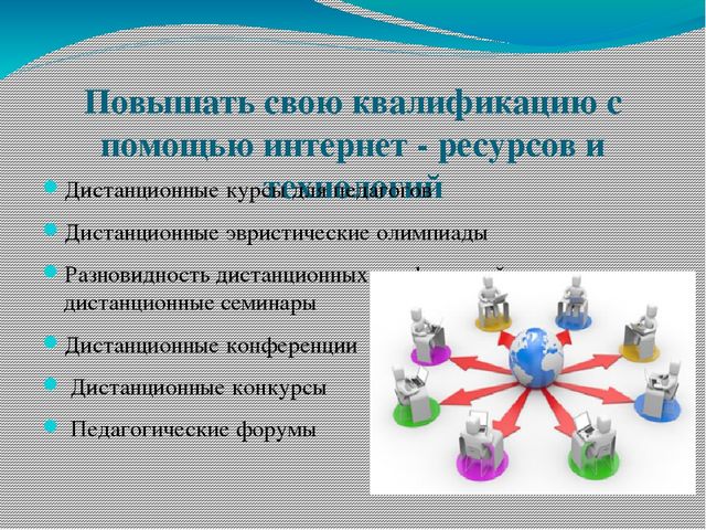 Презентация Самообразование как условие профессионального роста педагога»