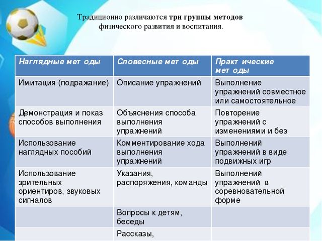 Презентация "Физкультурно - оздоровительная работа в рамках ФГОС"