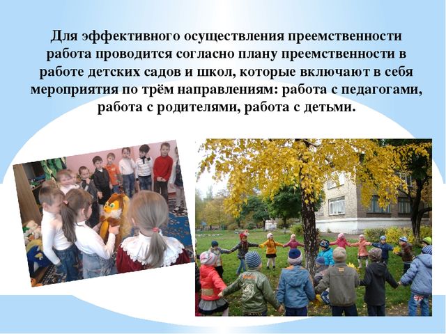 Презентация на тему «Психологические аспекты в организации преемственности дошкольного и начального образования в условиях реализации основных задач Типовой образовательной программы дошкольного образования «От рождения до школы»»