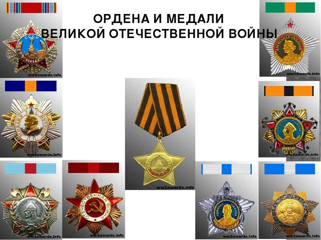Презентация на тему "День Победы"
