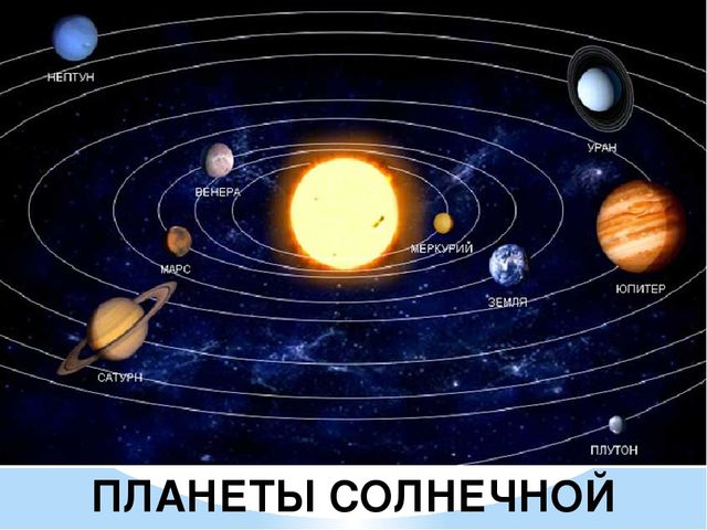 Презентация по теме "Космос"